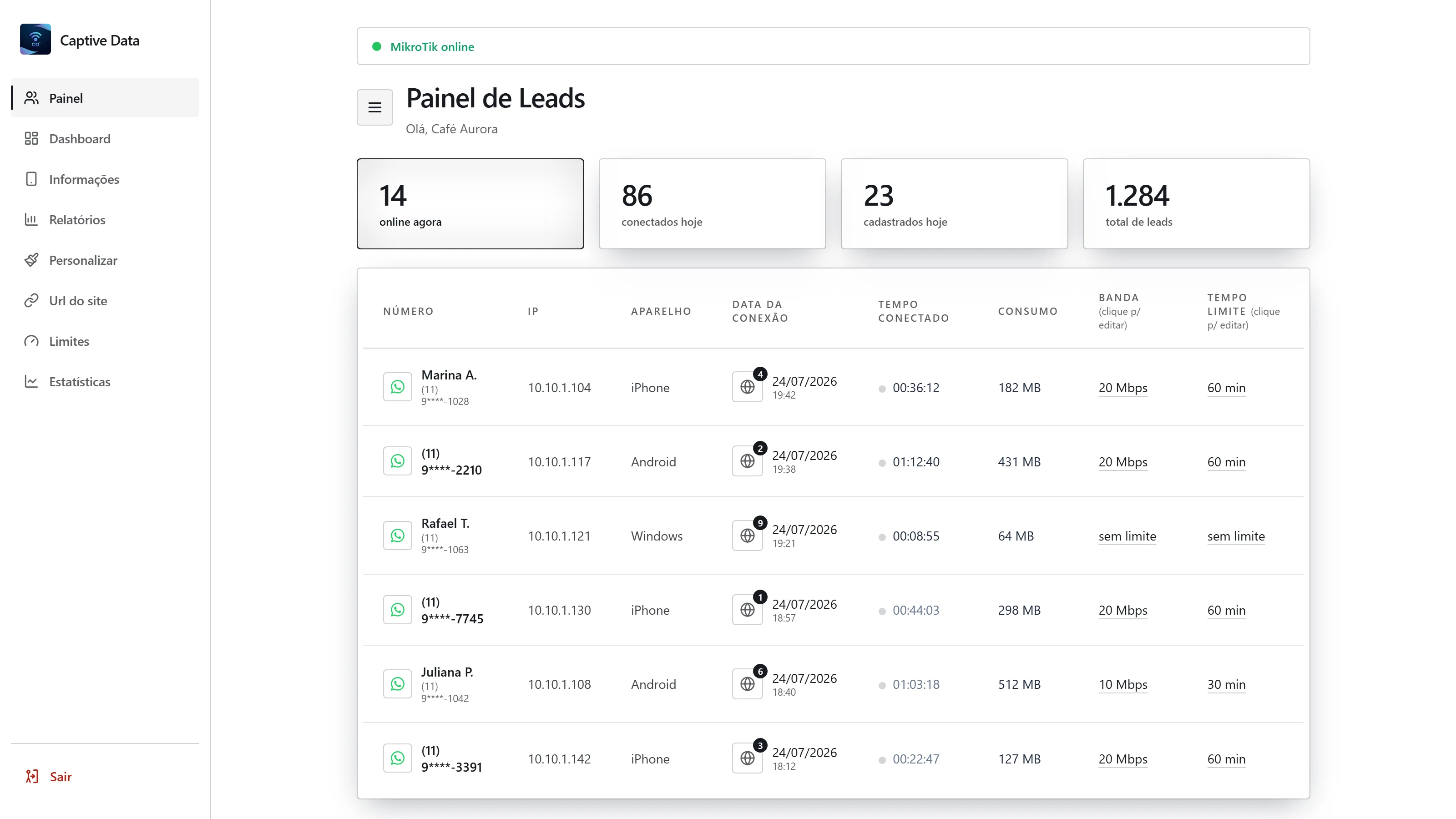 Painel de leads do Captive Data